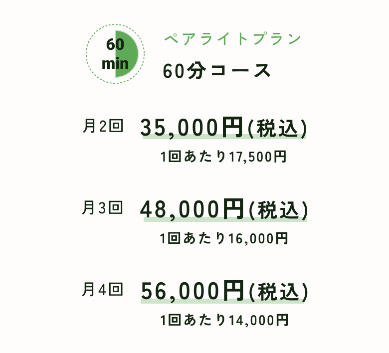 ペアライトプラン60分コース
月2回35,000円(税込)1回あたり17,500円
月3回48,000円(税込)1回あたり16,000円
月4回56,000円(税込)1回あたり14,000円