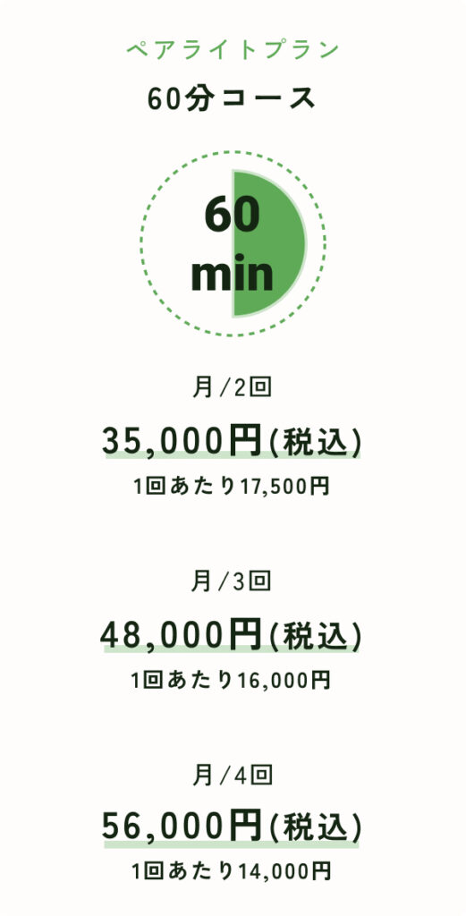 ペアライトプラン
60分コース
月/2回
35,000円(税込)
一回あたり17,500円
月/3回
48,000円(税込)
一回あたり16,000円
月/4回
56,000円(税込)
一回あたり14,000円